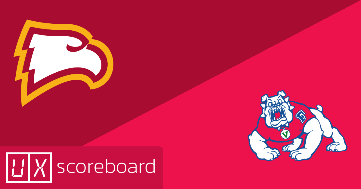 Winthrop Eagles vs Fresno State Bulldogs game highlights