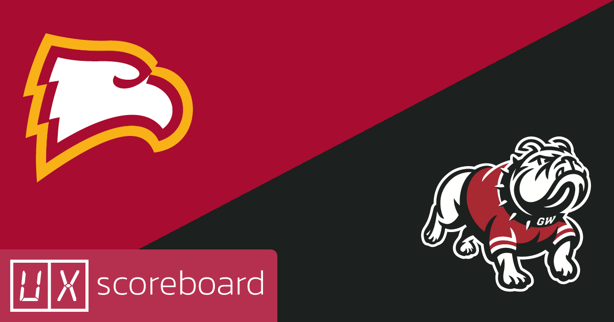 Winthrop Eagles vs Gardner-Webb Runnin' Bulldogs game highlights