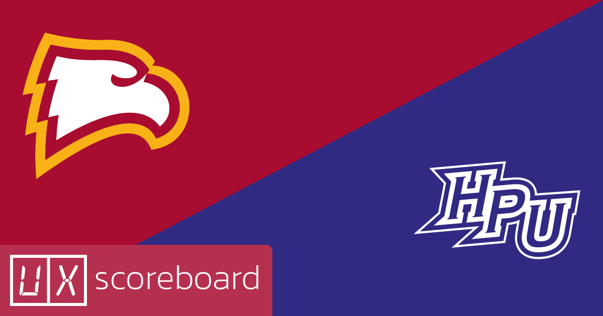 Winthrop Eagles vs High Point Panthers game highlights