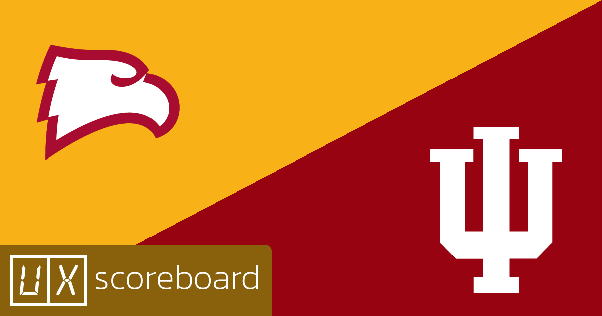 Winthrop Eagles vs Indiana Hoosiers game highlights
