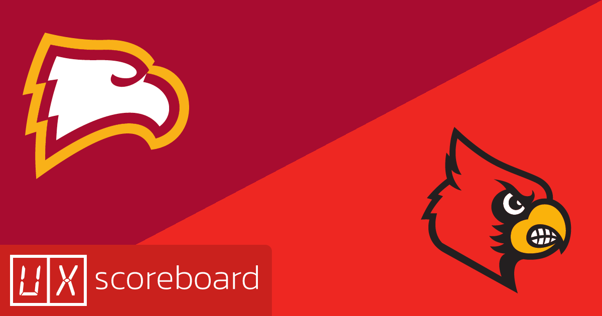Winthrop Eagles vs Louisville Cardinals game highlights