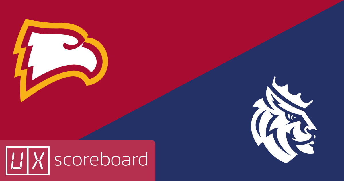 Winthrop Eagles vs Queens University Royals game highlights