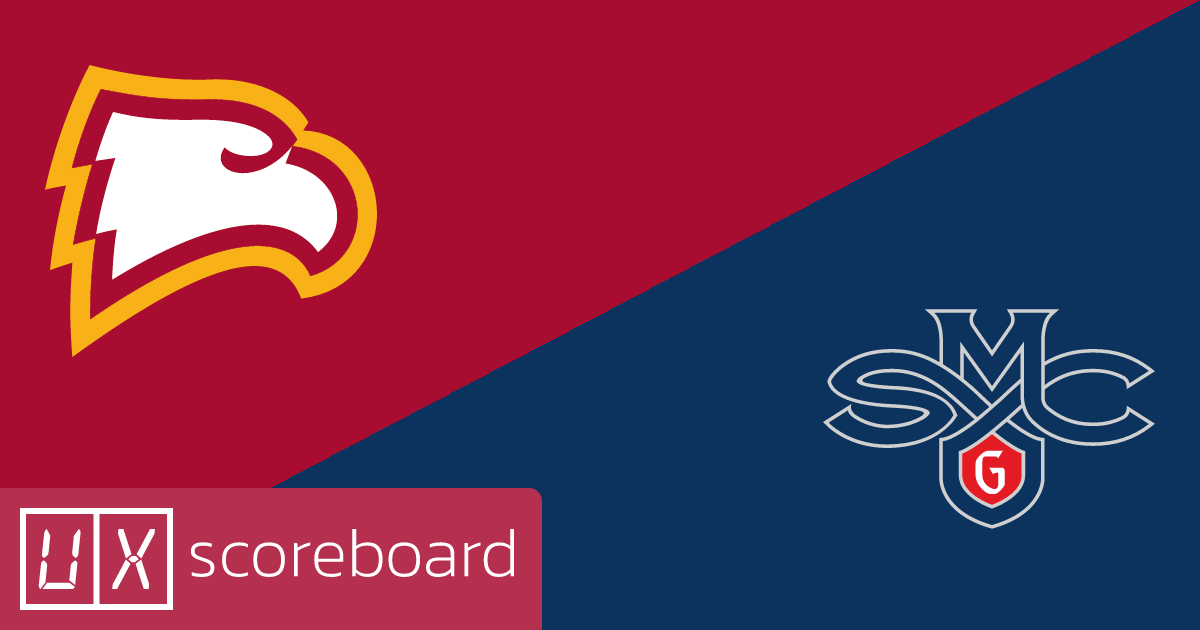 Winthrop Eagles vs Saint Mary's Gaels game highlights