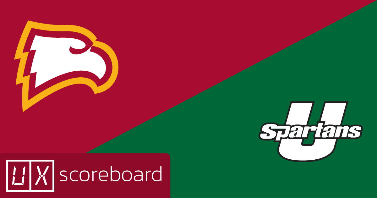 Winthrop Eagles vs South Carolina Upstate Spartans game highlights