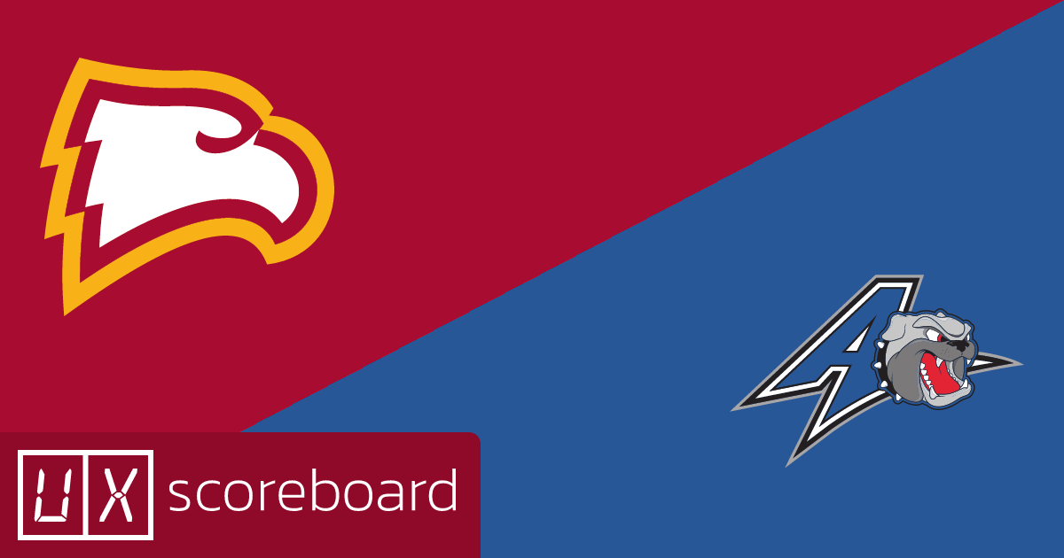 Winthrop Eagles vs UNC Asheville Bulldogs game highlights