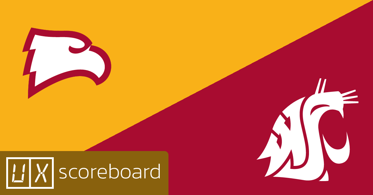 Winthrop Eagles vs Washington State Cougars game highlights