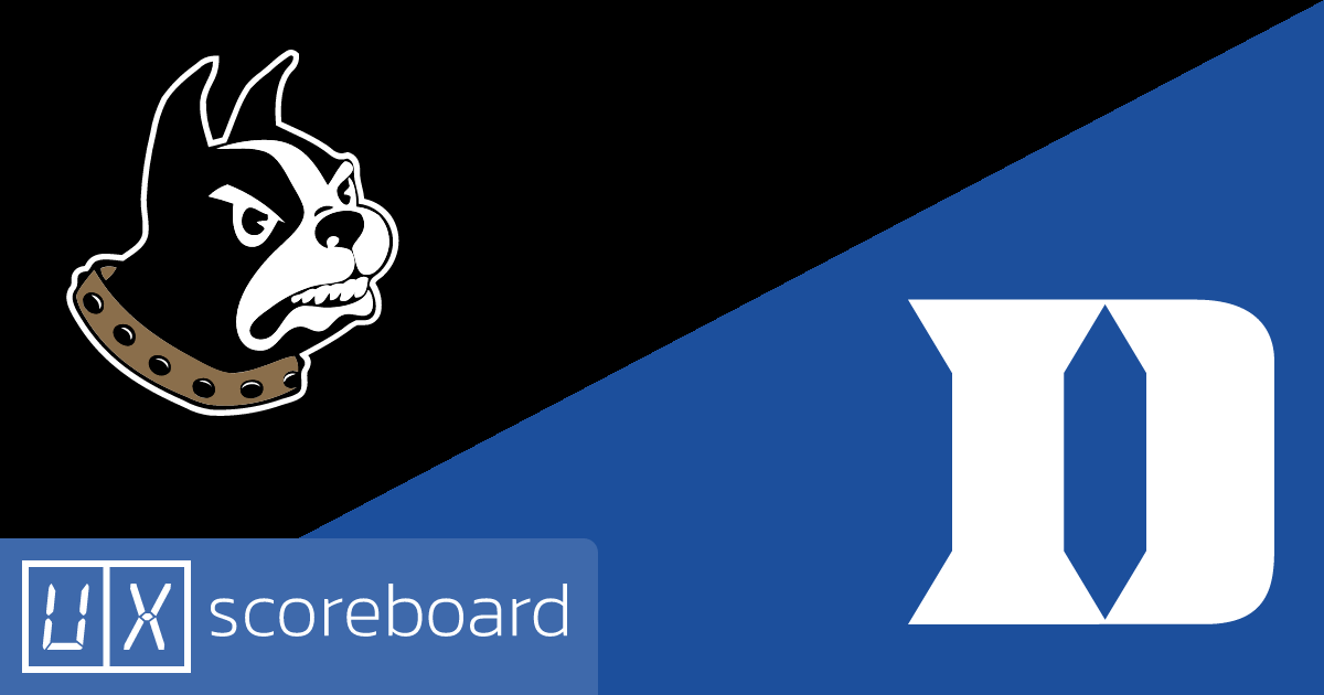 Wofford Terriers vs Duke Blue Devils game highlights