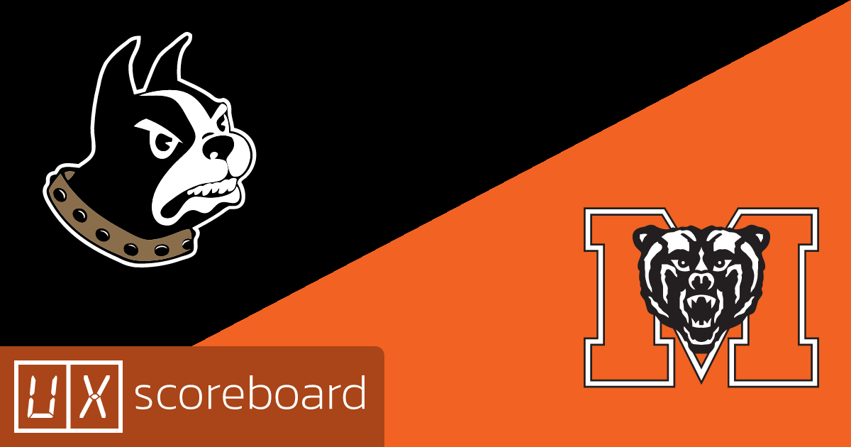 Wofford Terriers vs Mercer Bears game highlights