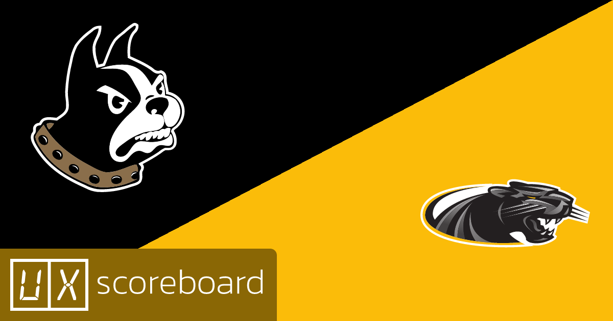 Wofford Terriers vs Milwaukee Panthers game highlights