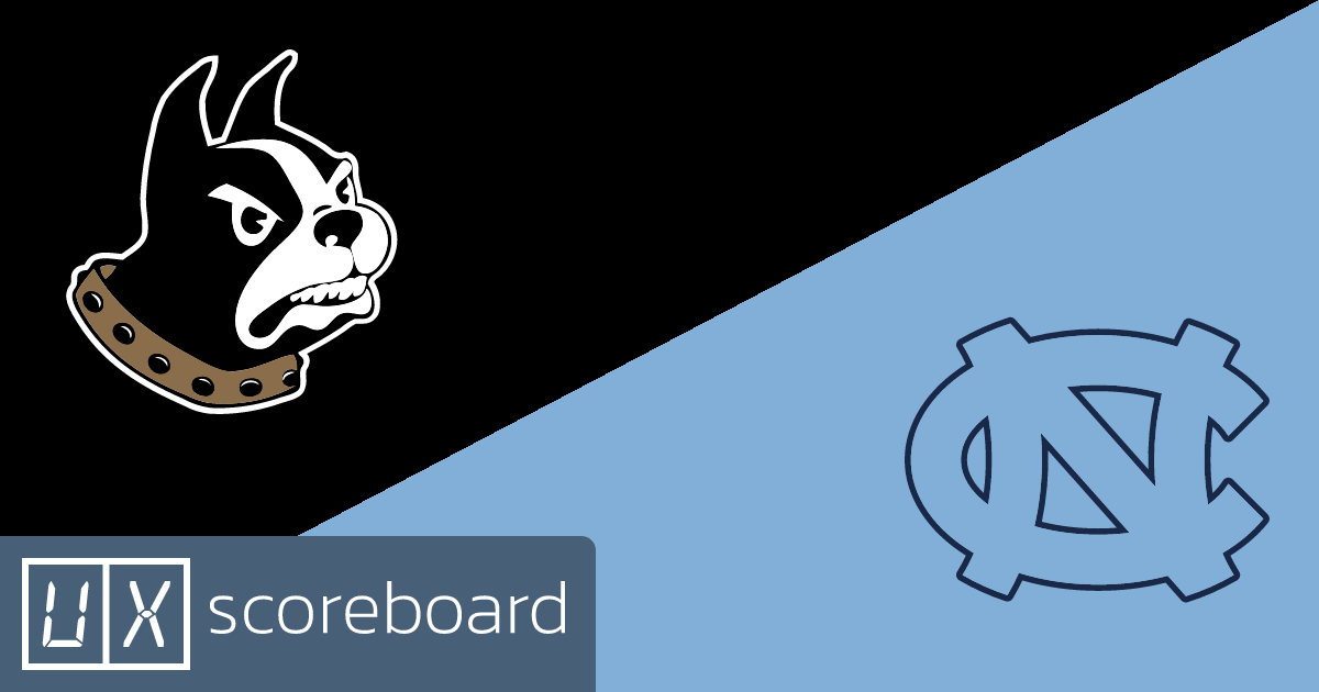 Wofford Terriers vs North Carolina Tar Heels game highlights