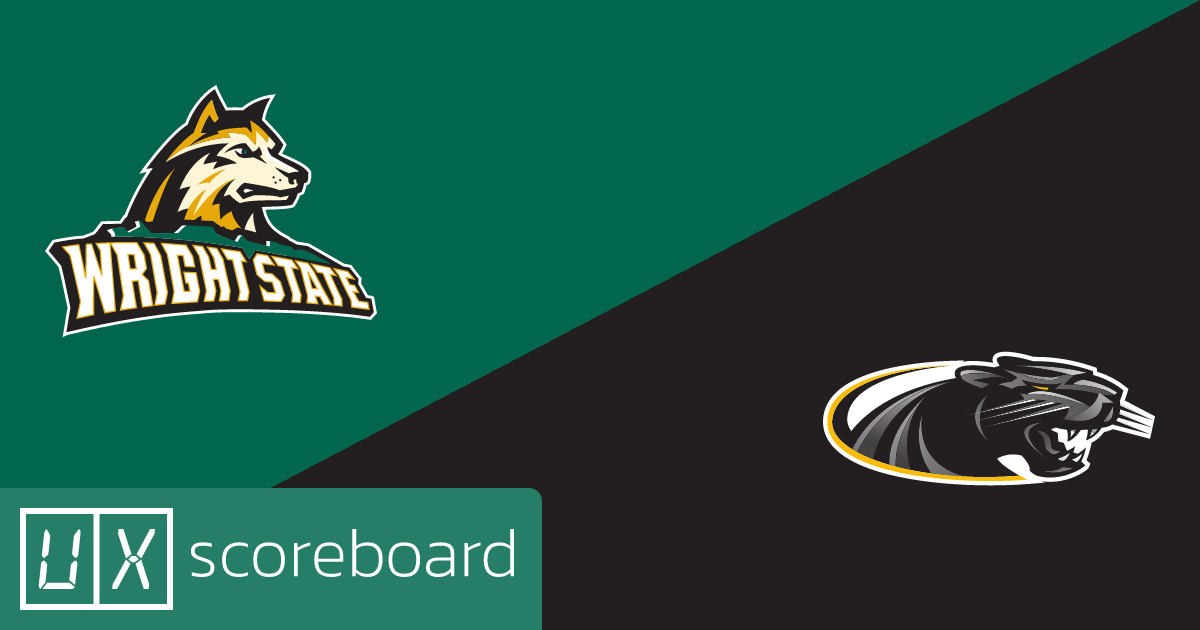 Wright State Raiders vs Milwaukee Panthers game highlights