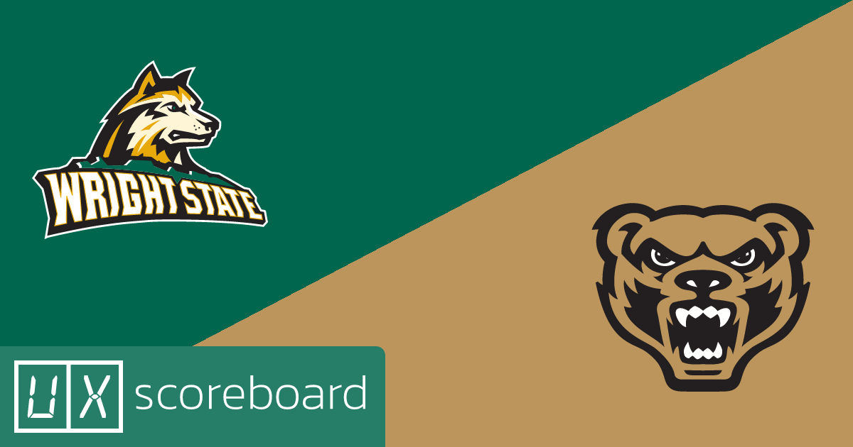 Wright State Raiders vs Oakland Golden Grizzlies game highlights