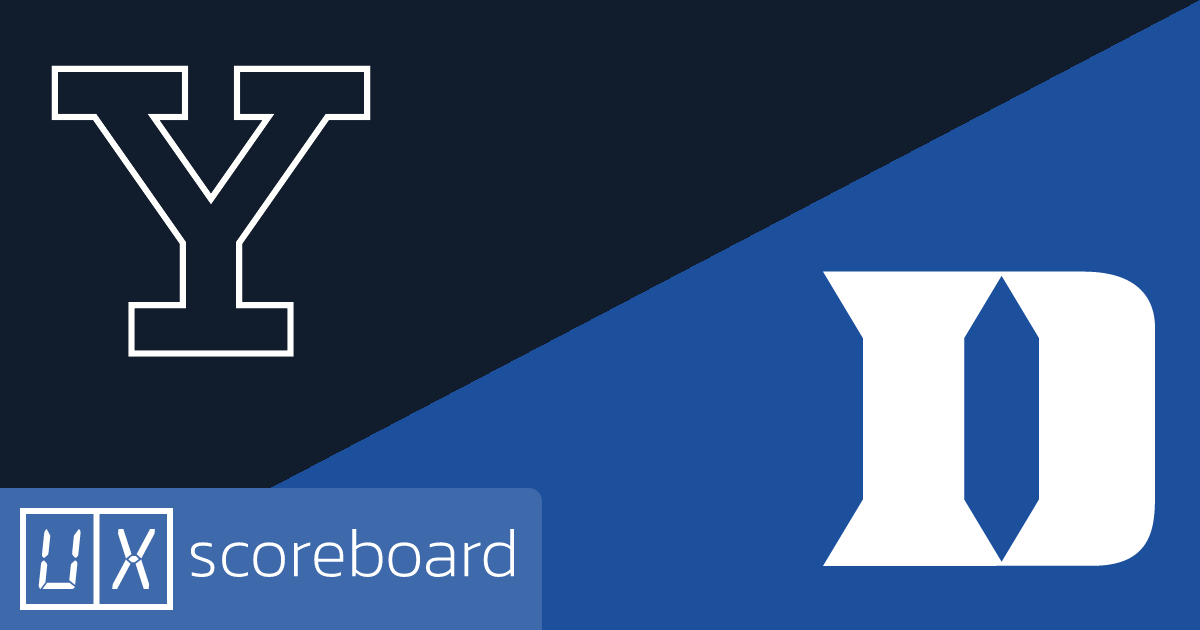 Yale Bulldogs vs Duke Blue Devils game highlights