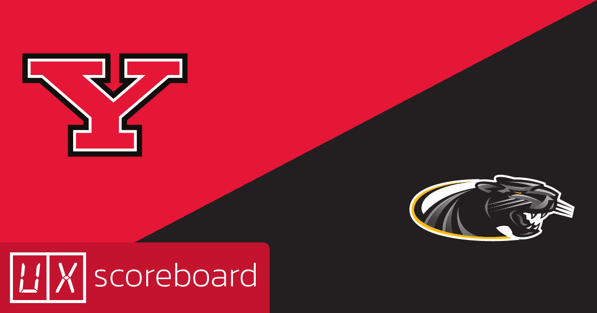 Youngstown State Penguins vs Milwaukee Panthers game highlights