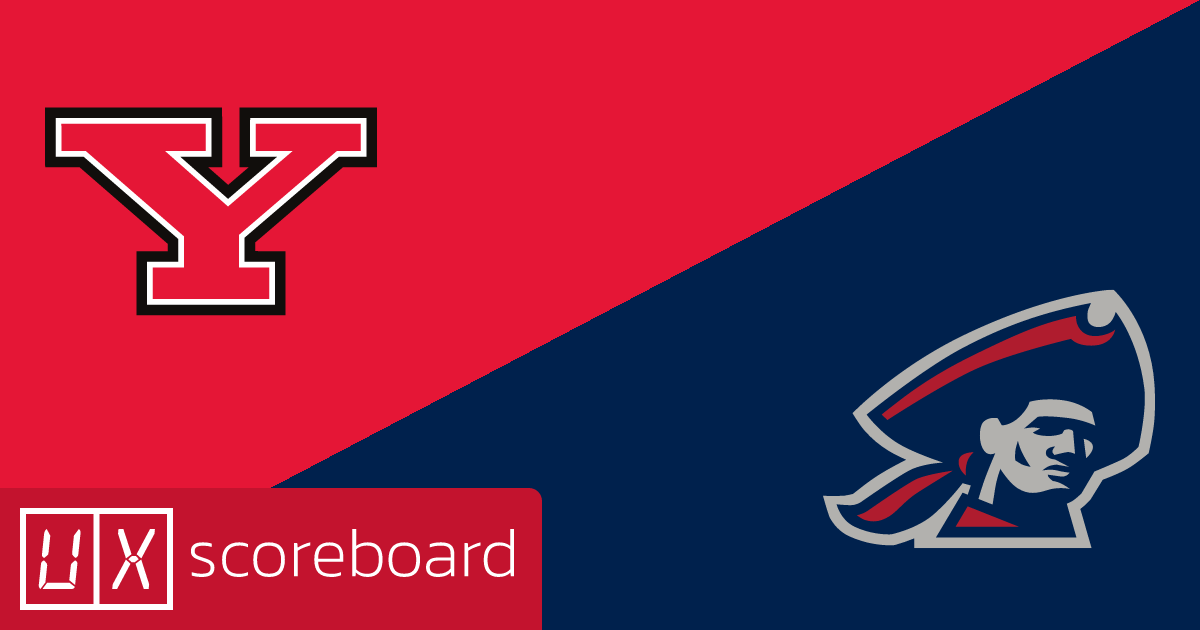 Youngstown State Penguins vs Robert Morris Colonials game highlights